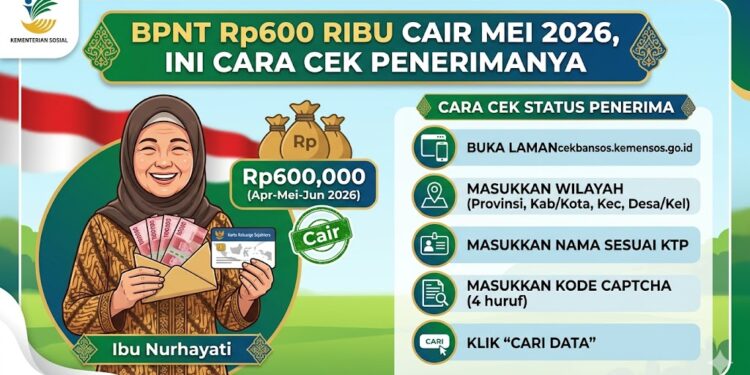BPNT Rp600 Ribu Cair Mei 2026, Ini Cara Cek Penerimanya