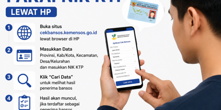 Cara Cek Bansos 2026 Pakai NIK KTP Lewat HP