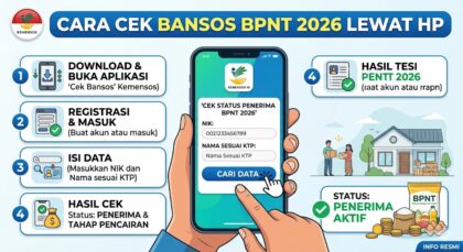 Cara Cek Bansos BPNT 2026 Lewat HP