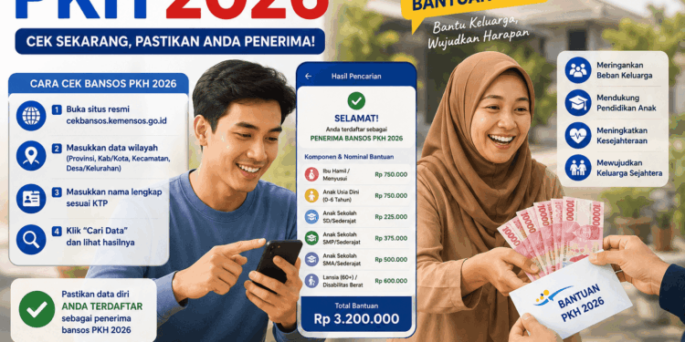 Cara Cek Bansos PKH 2026 Lewat HP Pakai NIK KTP