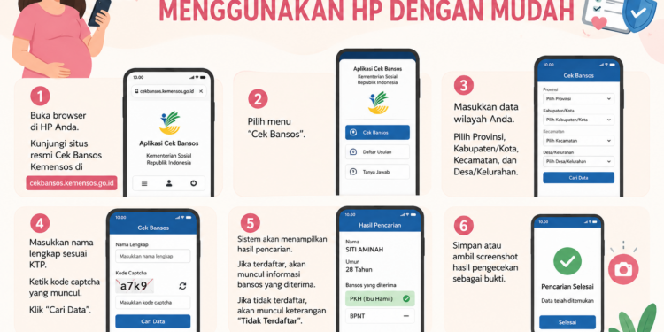 Cara Cek Bansos Ibu Hamil Menggunakan Hp dengan Mudah