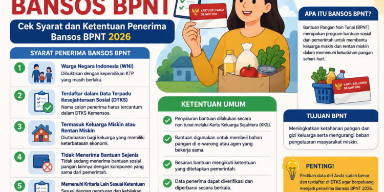 Syarat Penerima Bansos BPNT: Cek Syarat dan Ketentuan Penerima Bansos BPNT 2026