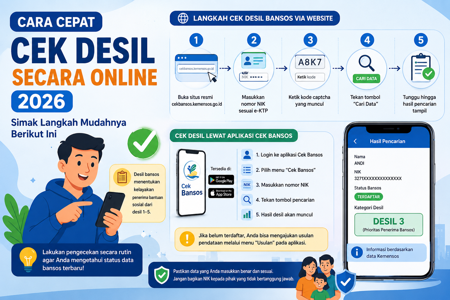 Cara Cepat Cek Desil Secara Online 2026, Simak Langkah Mudahnya Berikut Ini