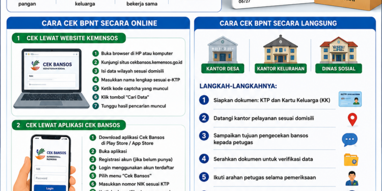 Bansos BPNT 2026: Cek Syarat dan Ketentuan Penerima Bansos BPNT Tahun 2026
