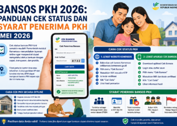 Bansos PKH 2026: Panduan Cek Status dan Syarat Penerima PKH Mei 2026