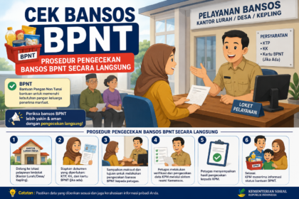 Cek Bansos BPNT : Prosedur Pengecekan Bansos BPNT Secara Langsung