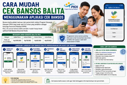Cara Mudah Cek Bansos Balita Menggunakan Aplikasi Cek Bansos