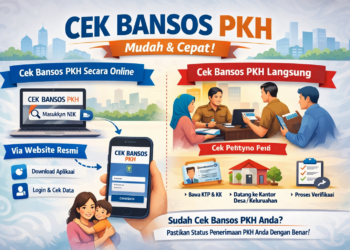Cara Cek Bansos PKH dengan Mudah dan Cepat