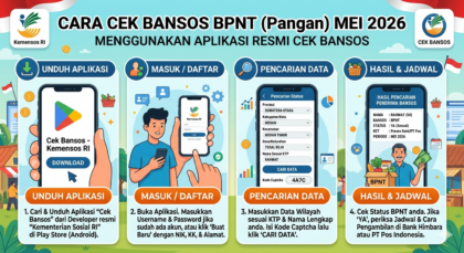 Cara Cek Bansos BPNT Menggunakan Aplikasi Resmi Cek Bansos Priode Mei 2026