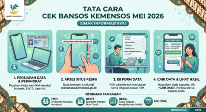 Tata Cara Cek Bansos Kemensos Mei 2026, Simak Informasinya!
