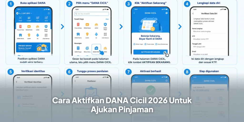 Cara Aktifkan DANA Cicil 2026 Untuk Ajukan Pinjaman