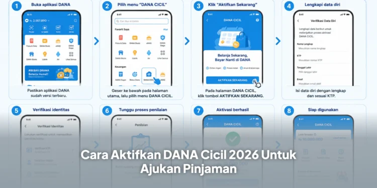 Cara Aktifkan DANA Cicil 2026 Untuk Ajukan Pinjaman