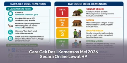 Cara Cek Desil Kemensos Mei 2026 Secara Online Lewat HP
