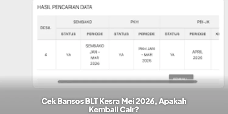 Cek Bansos BLT Kesra Mei 2026, Apakah Kembali Cair?
