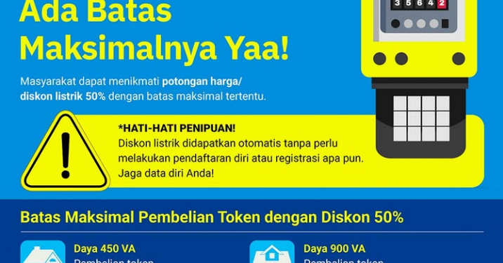 Batas Maksimal Pembelian Token Listrik Diskon 50% PLN Februari 2025