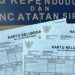 Berbeda dengan KTP, Begini Proses Perubahan Nomor Kartu Keluarga