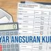 Cara Bayar Angsuran KUR BRI Secara Online dan Offline