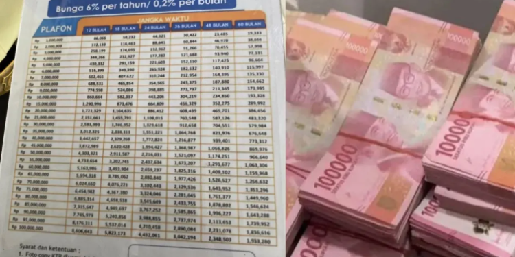 Jika Ingin Pengajuan KUR BRI 2025 Diterima, Lengkapi Dokumen Ini!