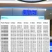 Tabel Pinjaman KUR BRI 2025 Mulai Rp10 Juta hingga Rp100 Juta, Angsuran hingga 5 Tahun
