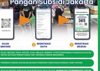 Daftar Antrian KJP Pasar Jaya 2025 Sekarang, Klik antriankjp.pasarjaya.co.id Untuk Dapat Sembako Murah