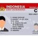 Cara Mengurus Pembaruan Surat Izin Mengemudi (SIM) secara Online dan Offline