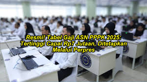 Gaji PPPK 2025 Tertinggi Capai Rp7 Juta, Cek Daftar Lengkap Berdasarkan Golongan dan Tunjangannya