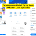 Cara Cepat dan Mudah Top Up Saldo DANA dari Livin’ by Mandiri
