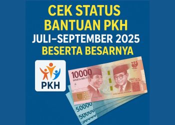 Cek Status Bantuan PKH Juli–September 2025, Beserta Besarnya