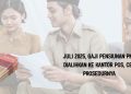 Juli 2025, Gaji Pensiunan PNS Dialihkan ke Kantor Pos, Cek Prosedurnya