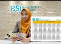 KUR BSI 2025