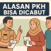 Alasan PKH Bisa dicabut Kemensos