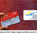Cara Cek Bansos PKH Tahap 3 Agustus 2025 Lewat HP Pakai NIK