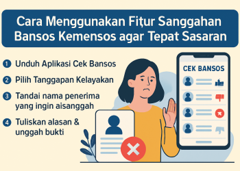 Cara Menggunakan Fitur Sanggahan Pada Aplikasi Cek Bansos Kemensos