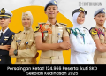 Persaingan Ketat! 124.966 Peserta Ikuti SKD Sekolah Kedinasan 2025