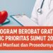 Program Berobat Gratis UHC Prioritas Sumut 2025, Ini Manfaat dan Prosedurnya