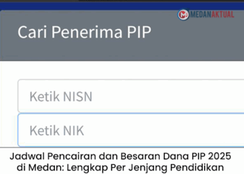 Jadwal Pencairan dan Besaran Dana PIP 2025 di Medan: Lengkap Per Jenjang Pendidikan