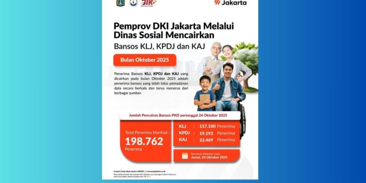 Bansos KLJ, KPDJ, dan KAJ DKI Jakarta Cair 24 Oktober 2025, Cek Nama Penerima di Sini