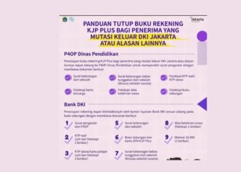 Cara Tutup Rekening KJP Plus karena Mutasi Sesuai Aturan P4OP Disdik