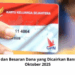 Jadwal dan Besaran Dana yang Dicairkan Bansos KKS Oktober 2025