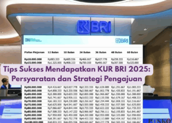 Tips Sukses Mendapatkan KUR BRI 2025: Persyaratan dan Strategi Pengajuan