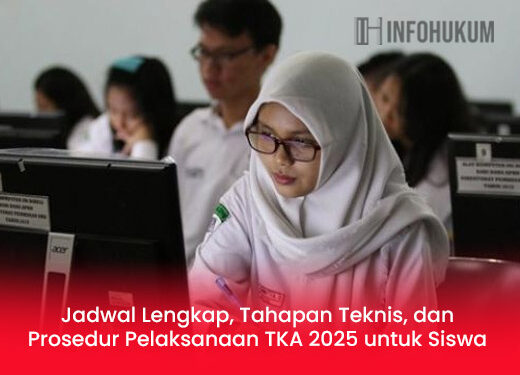 Jadwal Lengkap, Tahapan Teknis, dan Prosedur Pelaksanaan TKA 2025 untuk Siswa Kelas 12