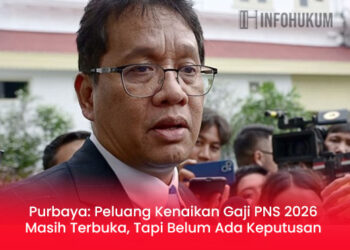 Menkeu Purbaya: Peluang Kenaikan Gaji PNS 2026 Masih Terbuka, Tapi Belum Ada Keputusan
