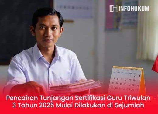 Pencairan Tunjangan Sertifikasi Guru Triwulan 3 Tahun 2025 Mulai Dilakukan di Sejumlah Daerah