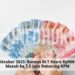 Update 28 Oktober 2025: Bansos BLT Kesra Rp900 Ribu Sudah Masuk ke 7,5 Juta Rekening KPM