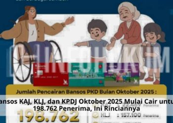 Bansos KAJ, KLJ, dan KPDJ Oktober 2025 Mulai Cair untuk 198.762 Penerima, Ini Rinciannya