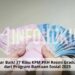 Kabar Baik! 77 Ribu KPM PKH Resmi Graduasi dari Program Bantuan Sosial 2025
