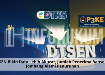 DTSEN Bikin Data Lebih Akurat, Jumlah Penerima Bansos di Jombang Alami Penurunan