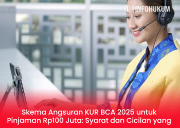 Skema Angsuran KUR BCA 2025 untuk Pinjaman Rp100 Juta: Syarat dan Cicilan yang Perlu Kamu Tahu