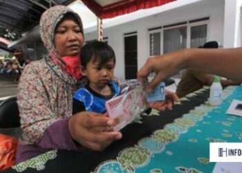 Bansos Rp900 Ribu 2025: Cek Status Penerima di cekbansos.kemensos.go.id