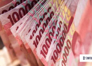 Cek Bansos BLT Kesra Dari HP Anda